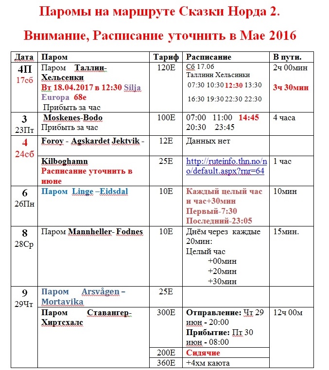 Пример графика паромов на маршруте.jpg