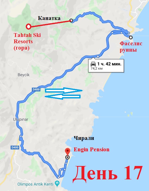 1701 Маршрут, день 17.jpg