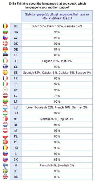 Mother language.jpg