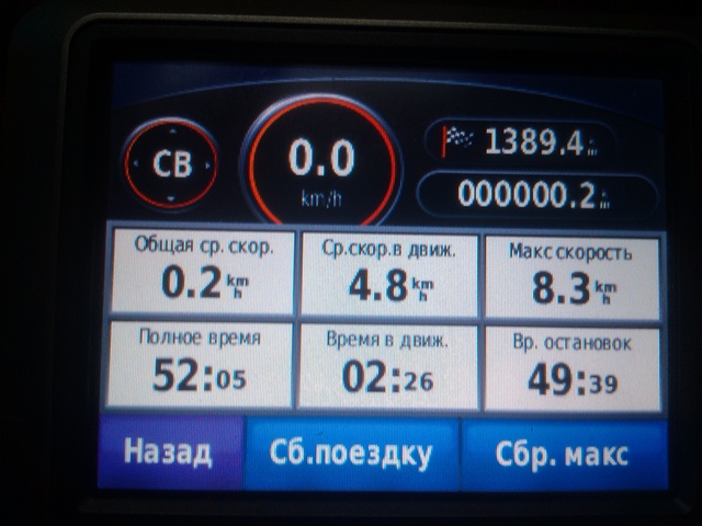 По дороге к мечте