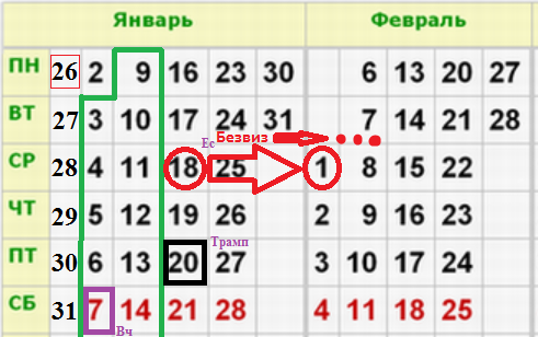 Безвиз опять перенесли.png