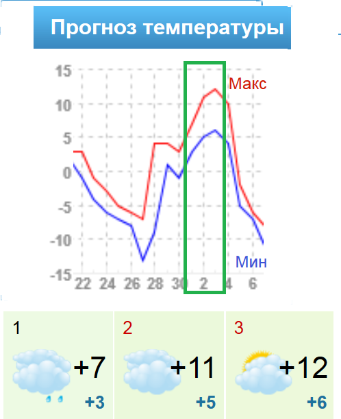 Погода.png