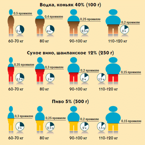 Не всё так просто.png