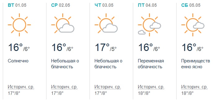 Погода в Париже.jpg